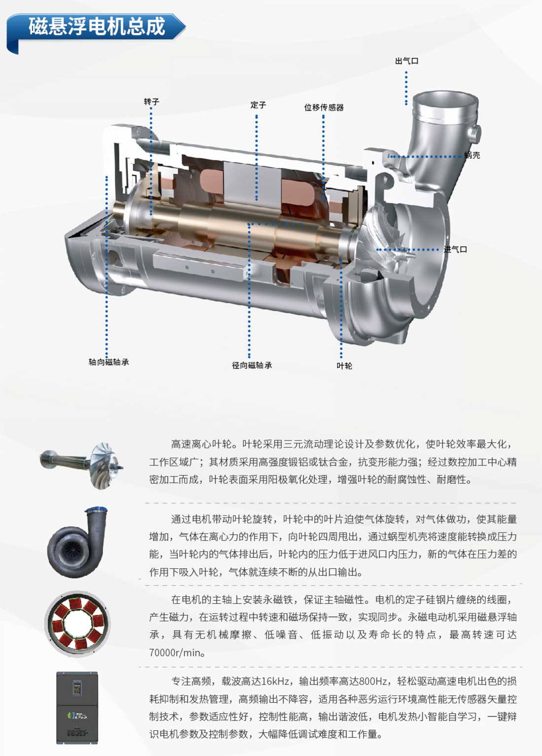 磁悬浮离心式鼓风机-(4).jpg
